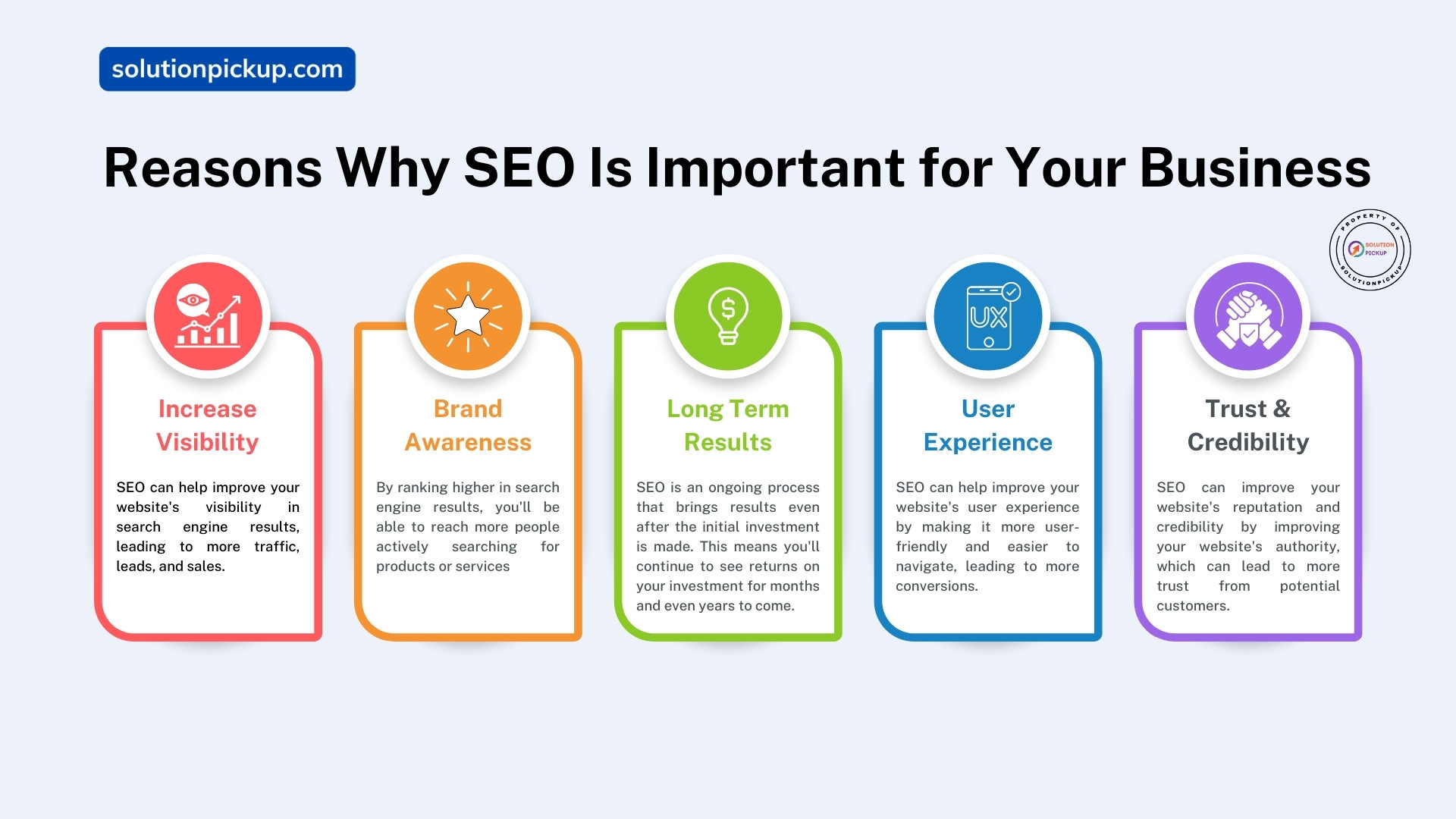 Reasons Why SEO Is Important for Your Business